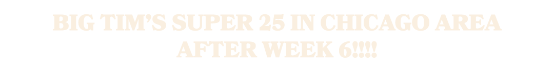 Big Tim’s Super 25 in Chicago Area after Week 6!!!!