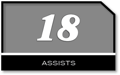 18,assist