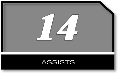 14,assist