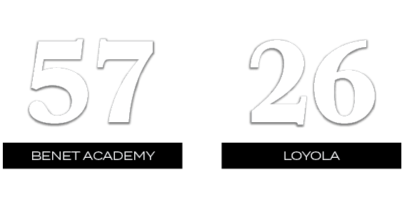 26,57,LOYOLA,BENET ACADEMY