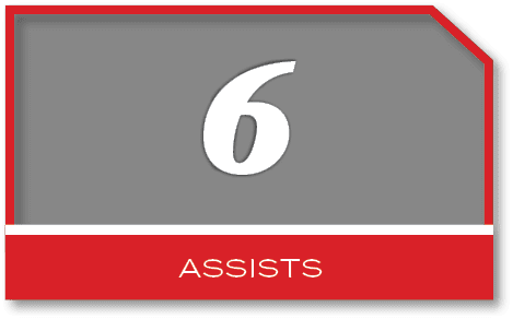 6,ASsist