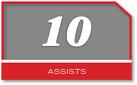 10,ASsist