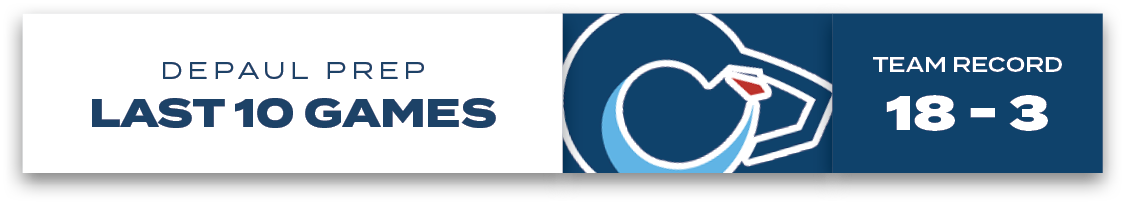 DEPAUL PREP LAST 10 GAMES,Team Record 18 