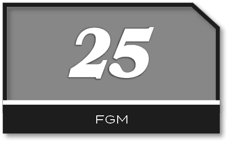 25,FG