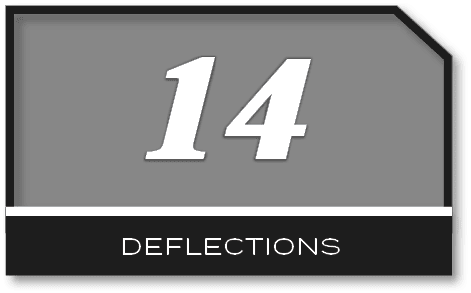 14,DEFLECTION