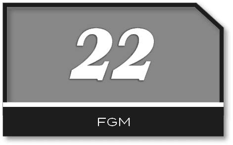 22,FG