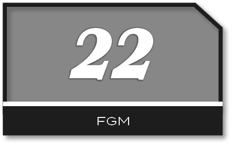 22,FG