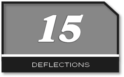 15,DEFLECTION