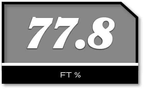 77.8,FT 