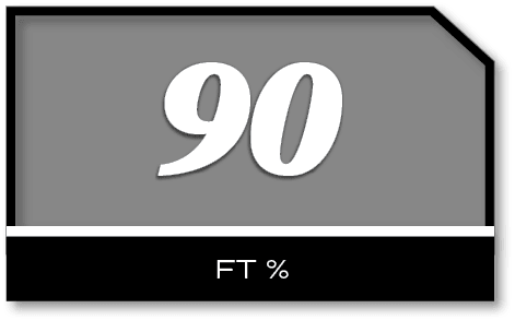 90,FT 