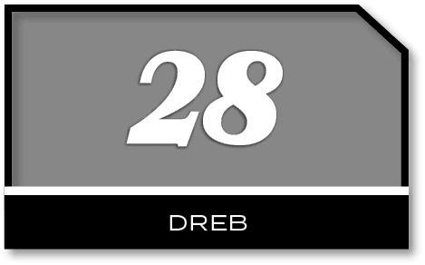 28,dre