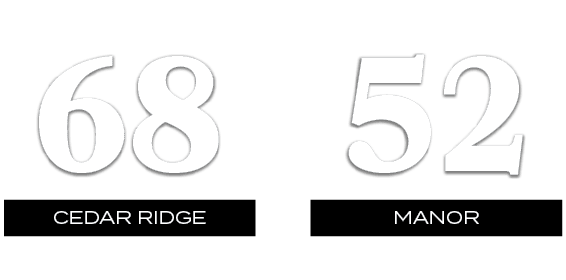 52,68,MANOR,CEDAR RIDGE