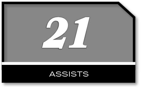 21,assist