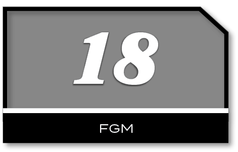 18,fg