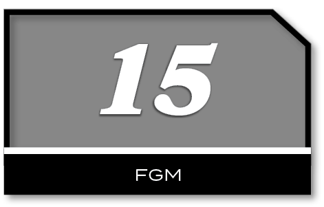 15,fg