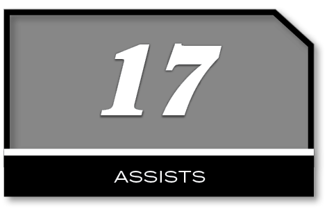 17,assist