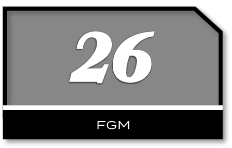 26,fg