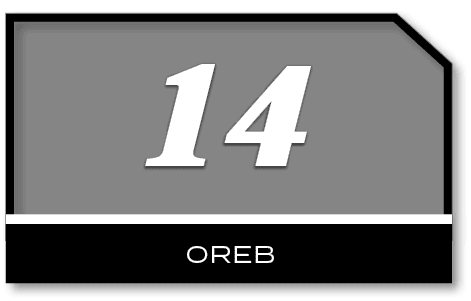 14,ore