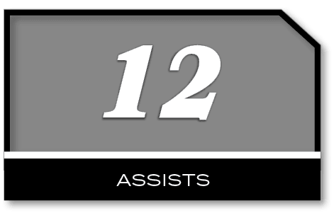 12,assist