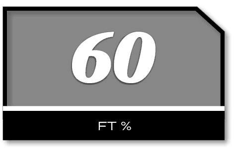 60,FT 