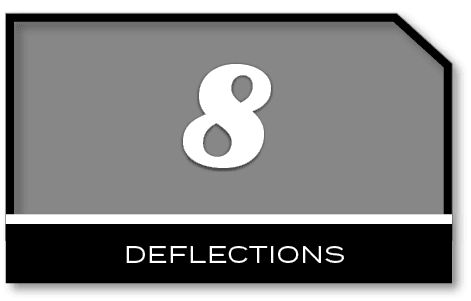 8 , deflection