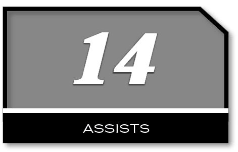 14,assist
