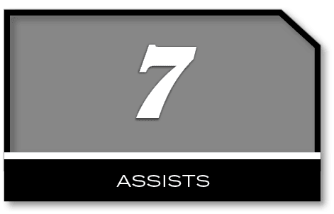 7,assist
