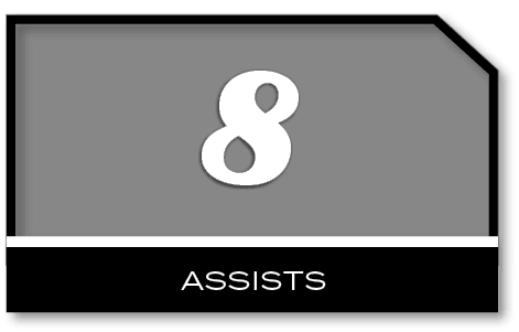 8,assist