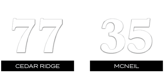 35,77,MCNEIL,CEDAR RIDGE