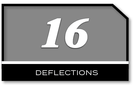 16 , deflection