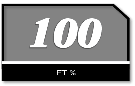 100,FT 