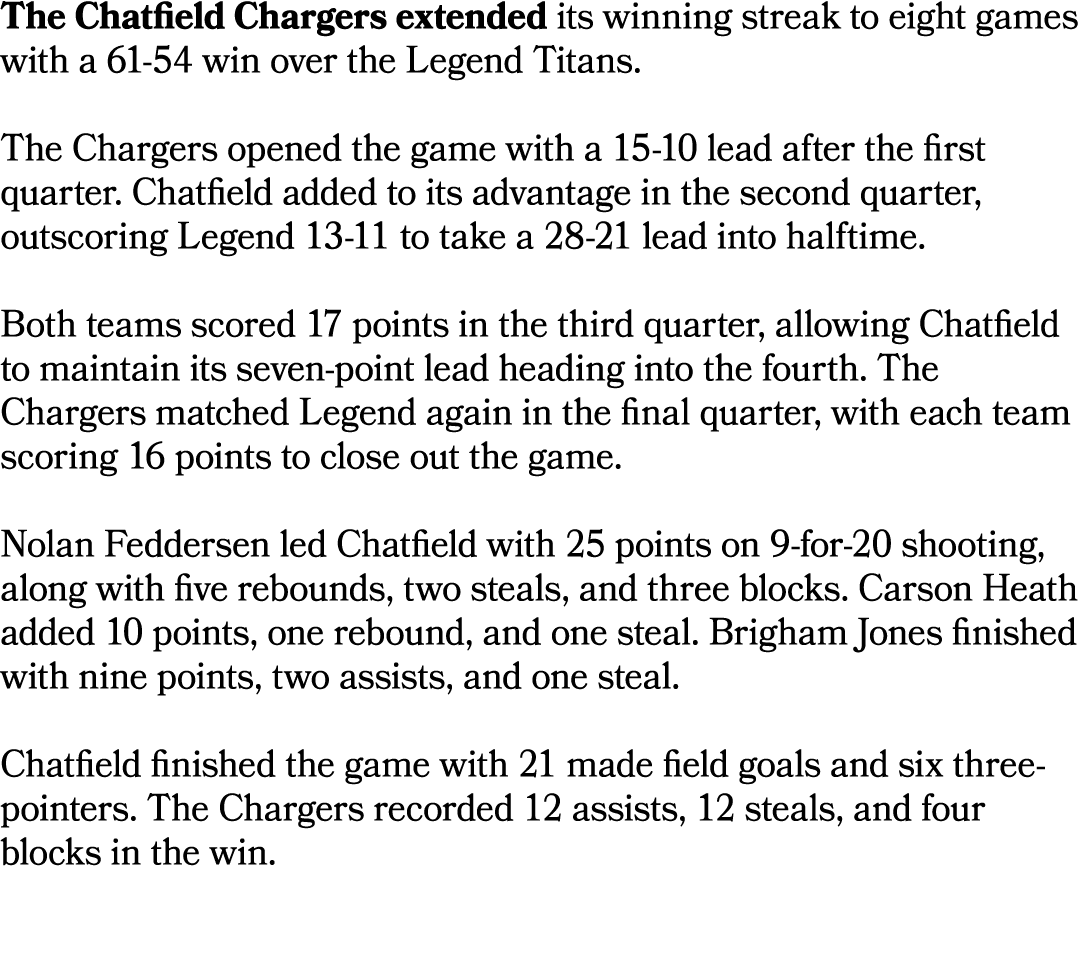 The Chatfield Chargers extended its winning streak to eight games with a 61 54 win over the Legend Titans. The Charge...