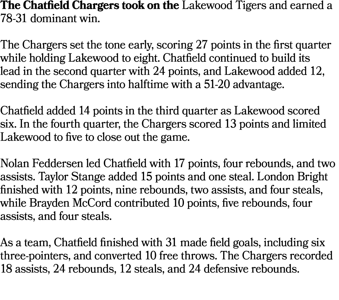 The Chatfield Chargers took on the Lakewood Tigers and earned a 78 31 dominant win. The Chargers set the tone early, ...