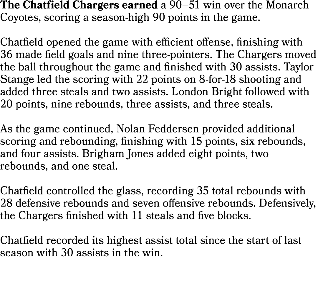 The Chatfield Chargers earned a 90–51 win over the Monarch Coyotes, scoring a season high 90 points in the game. Chat...