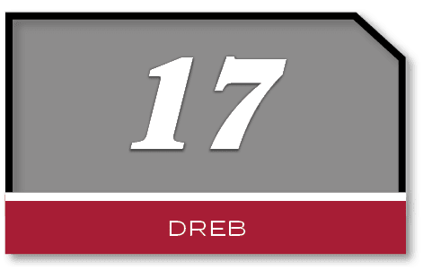 17,dre