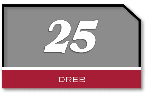 25,dre