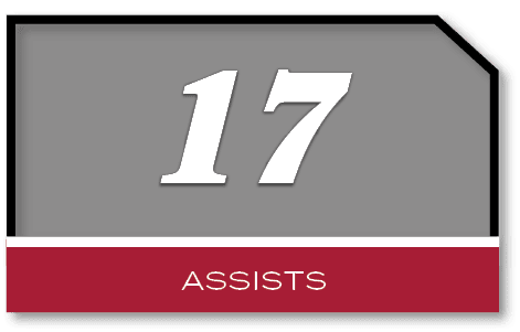 17,assist