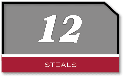 12,steal