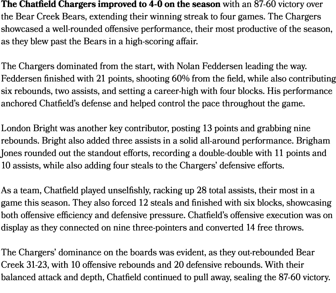 The Chatfield Chargers improved to 4 0 on the season with an 87 60 victory over the Bear Creek Bears, extending their...