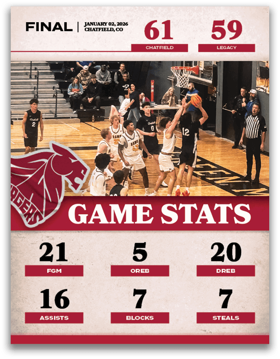 A basketball game is being played with a score of 61 to 59. The game is in the final seconds. AI generated content