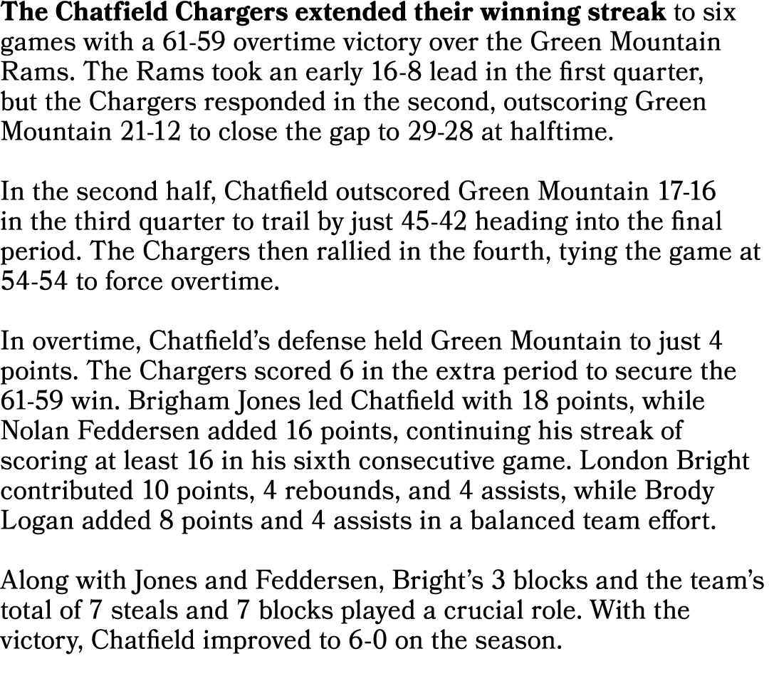 The Chatfield Chargers extended their winning streak to six games with a 61 59 overtime victory over the Green Mounta...