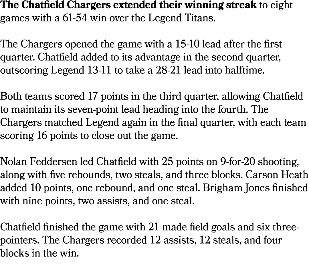 The Chatfield Chargers extended their winning streak to eight games with a 61 54 win over the Legend Titans. The Char...