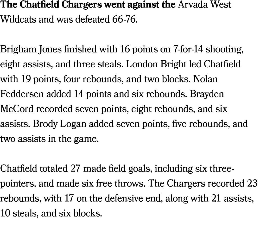 The Chatfield Chargers went against the Arvada West Wildcats and was defeated 66 76. Brigham Jones finished with 16 p...