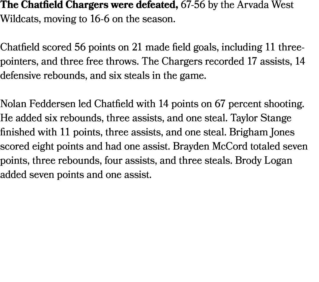 The Chatfield Chargers were defeated, 67 56 by the Arvada West Wildcats, moving to 16 6 on the season. Chatfield scor...