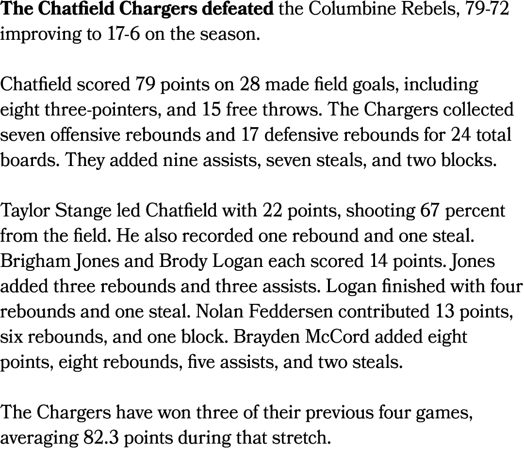 The Chatfield Chargers defeated the Columbine Rebels, 79 72 improving to 17 6 on the season. Chatfield scored 79 poin...