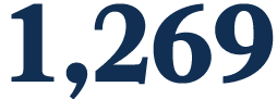 1,269