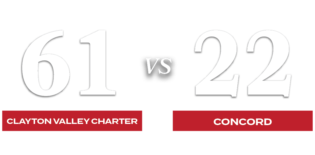 22,61,VS,concord,clayton valley charter