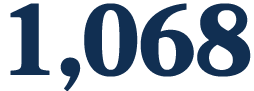 1,068