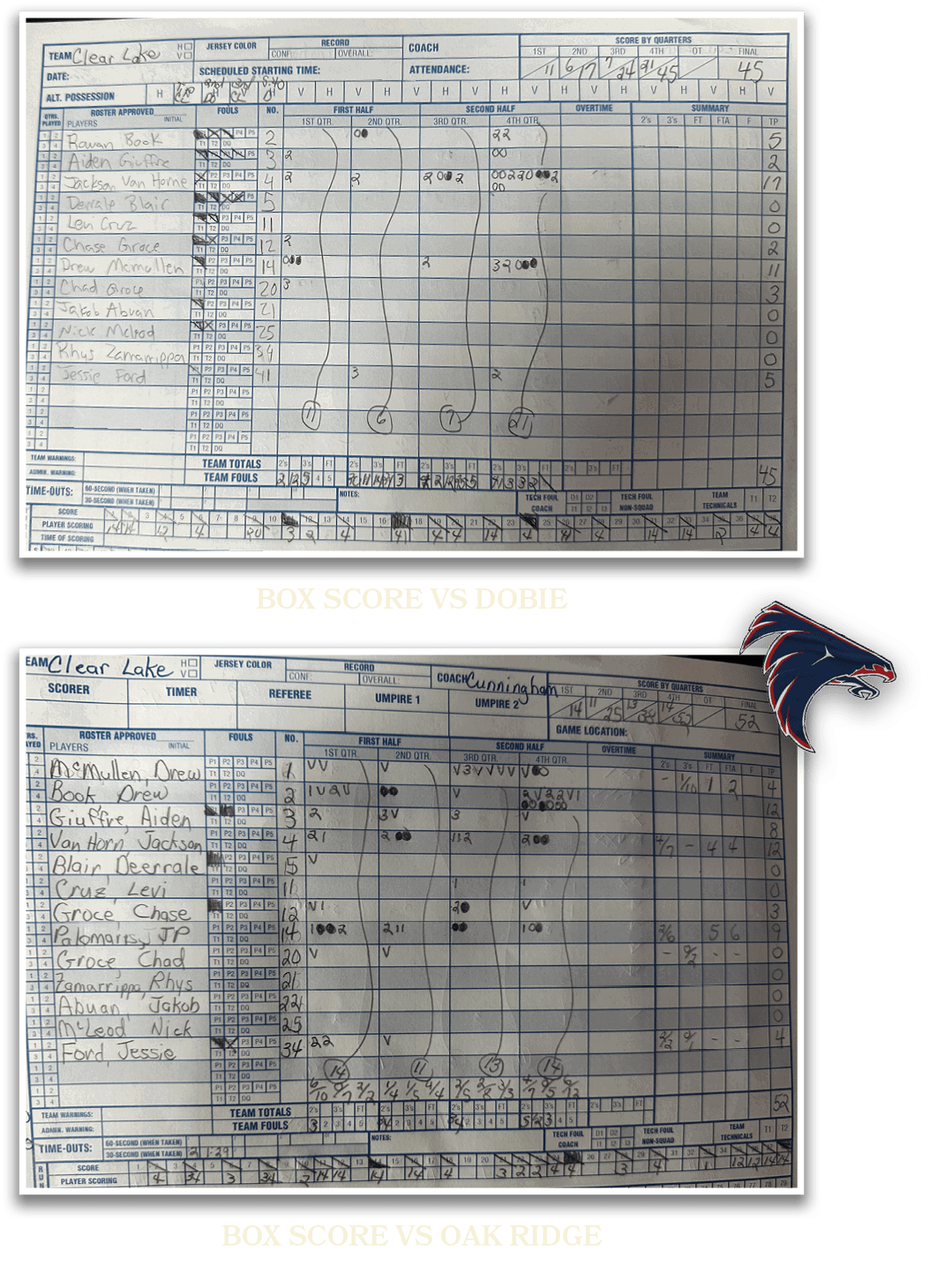Box score vs OAK RIDGE,Box score vs dobi