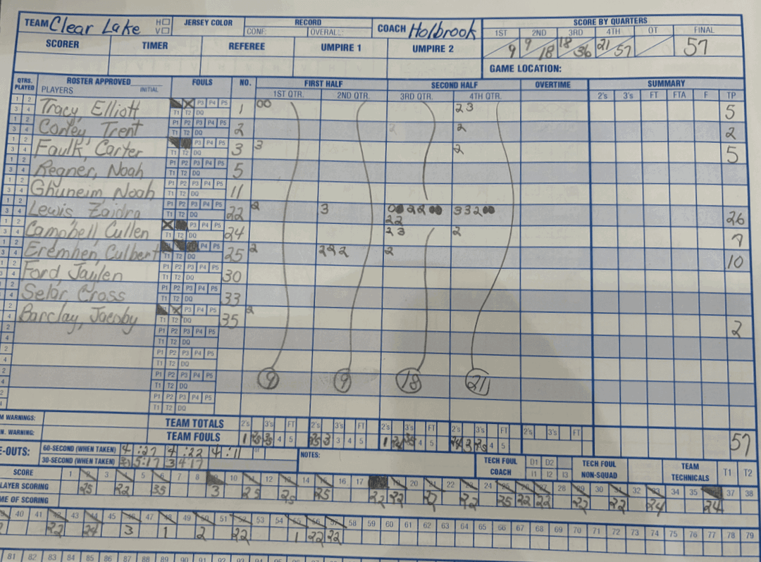A score sheet with the number 5 written in the bottom right corner. AI generated content